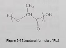 What is Polylactic Acid (PLA)?